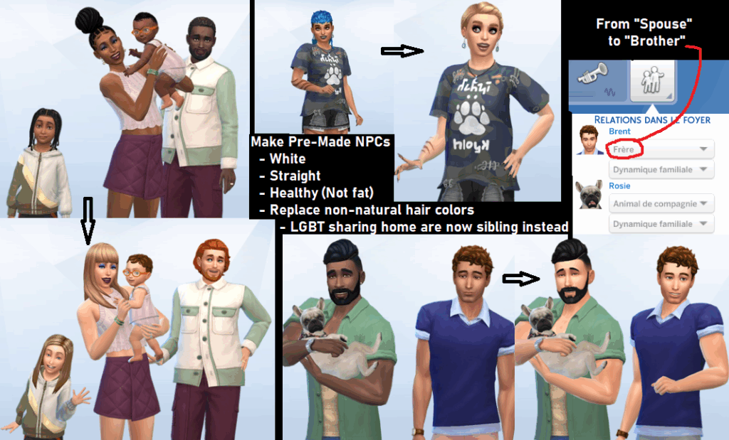 Les Sims 4