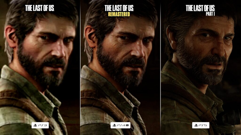 TLOU